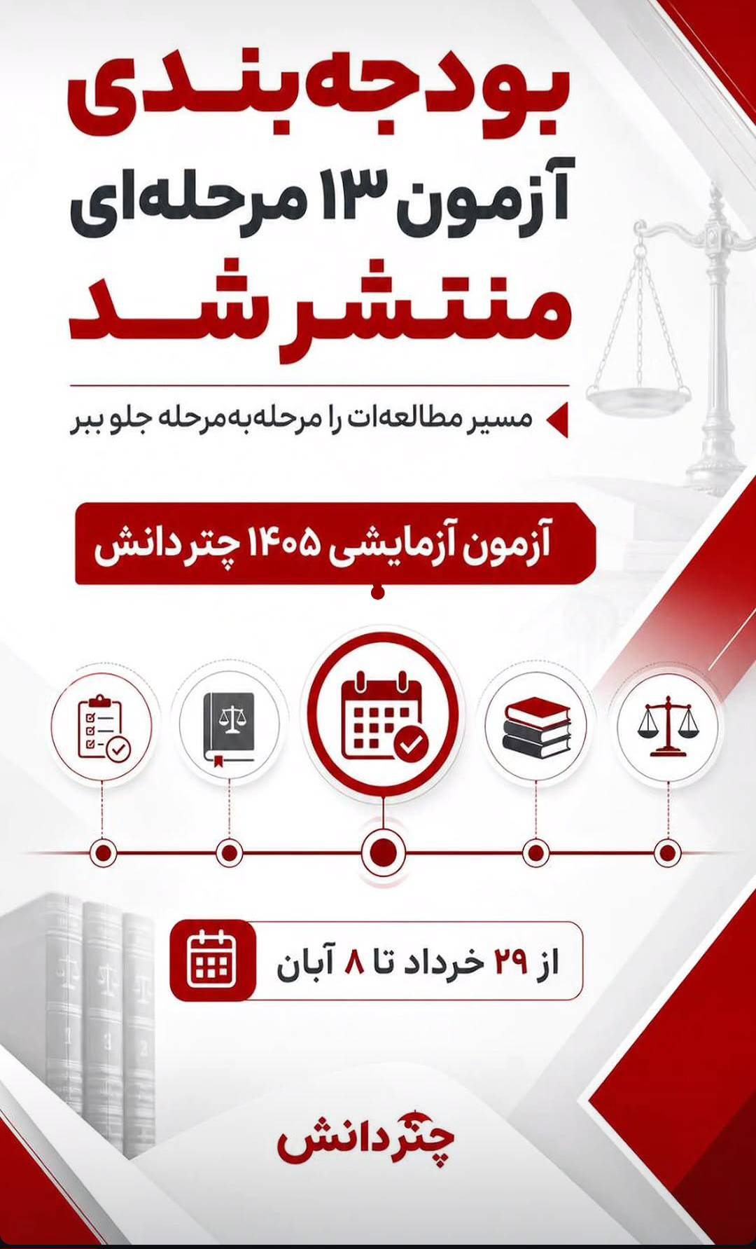 دانلود بودجه بندی آزمونهای 13 مرحله ای چتردانش ویژه وکالت 1405