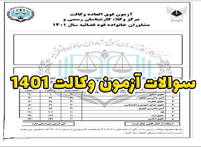 دانلود دفترچه سوالات و کلید پاسخنامه آزمون مرکز وکلای قوه قضائیه سال 1401