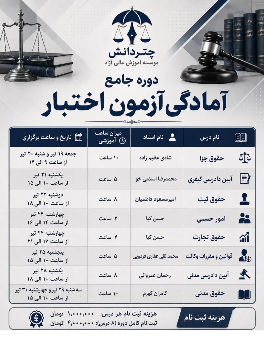دوره جامع آمادگی آزمون اختبار