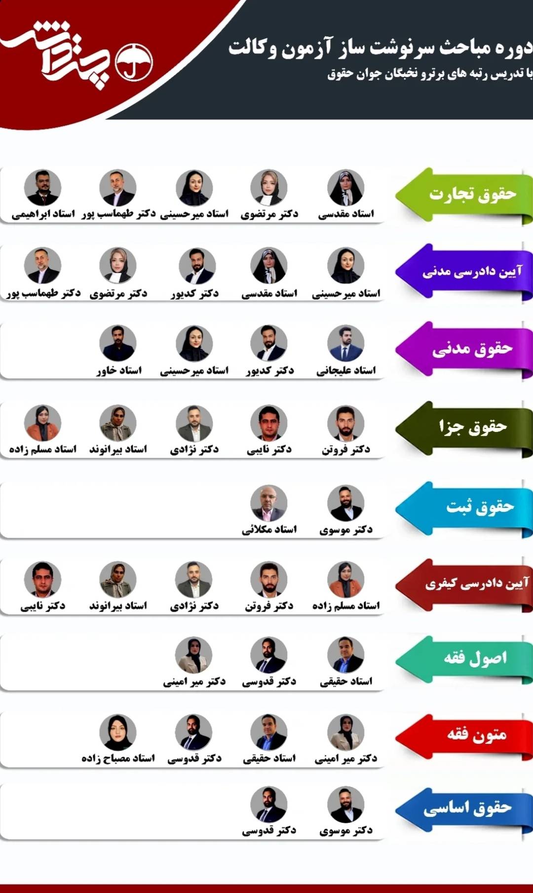 دوره مباحث سرنوشت ساز آزمون وکالت