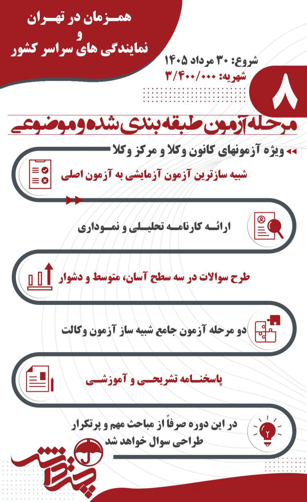 8 مرحله آزمون آزمایشی چتردانش 
