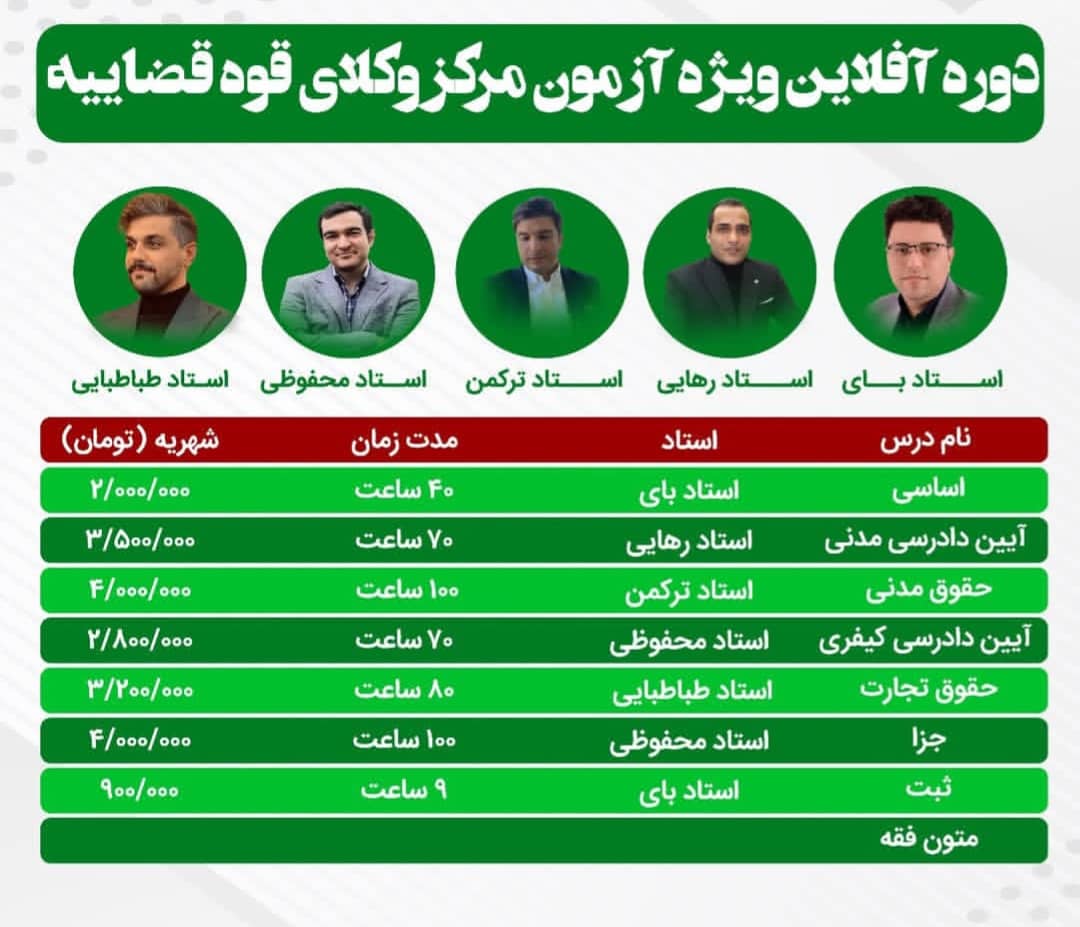 دوره آفلاین ویژه آزمون مرکز وکلای قوه قضائیه